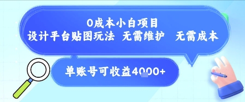 0成本小白项目，设计平台贴图玩法，无需维护，无需成本，单账号单月可产生收益4k+资源站资源站